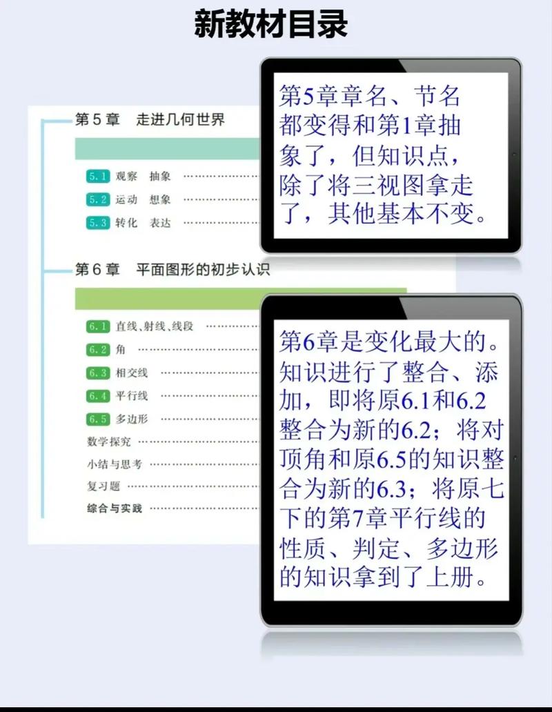 苏教版七年级上册课本