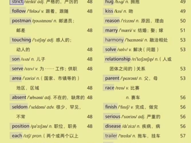 外研版七年级英语单词有哪些？