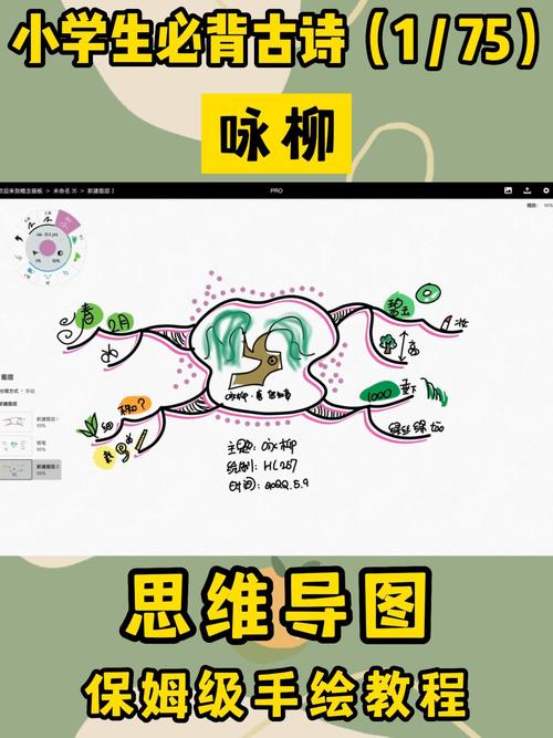 古诗咏柳教案设计意图如何体现核心素养？