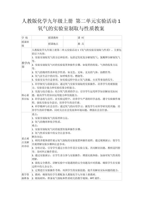 九年级上册化学教案如何高效设计？