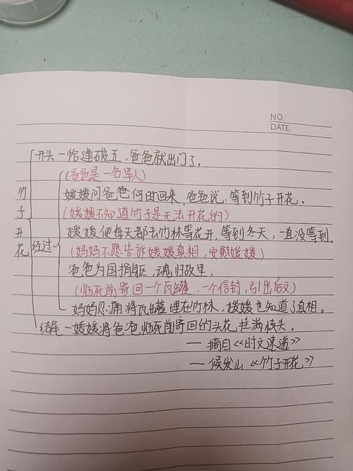 语文作文提纲如何写才能高效？