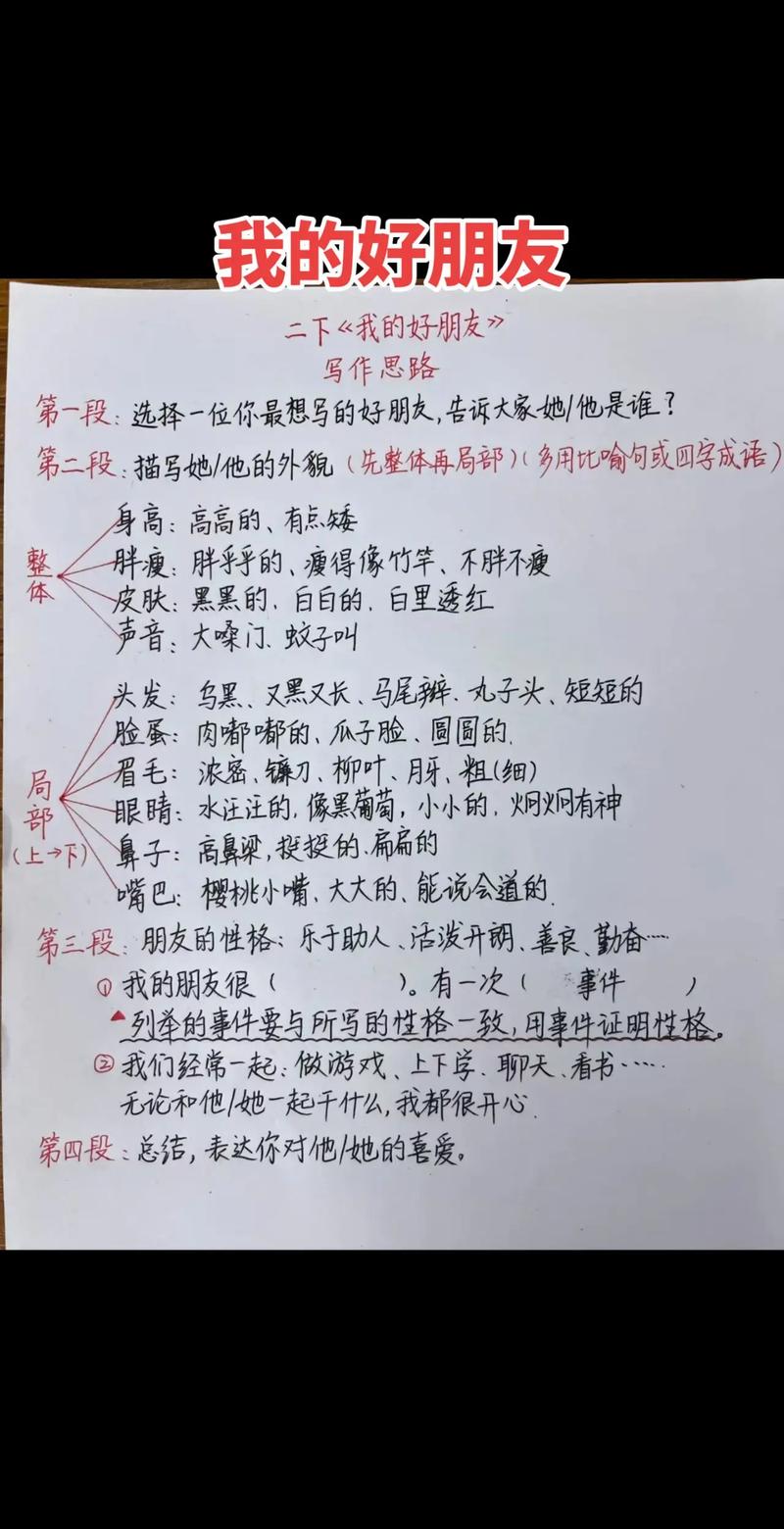 语文作文提纲如何写才能高效？