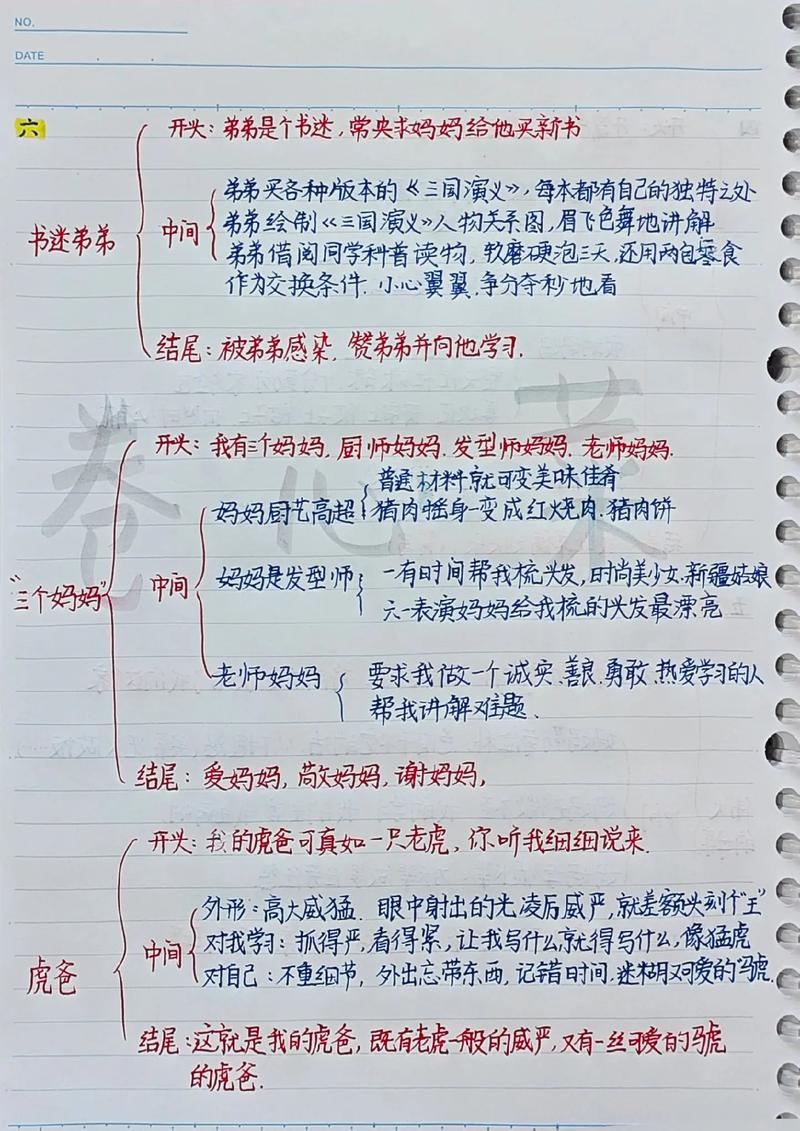 语文作文提纲如何写才能高效？