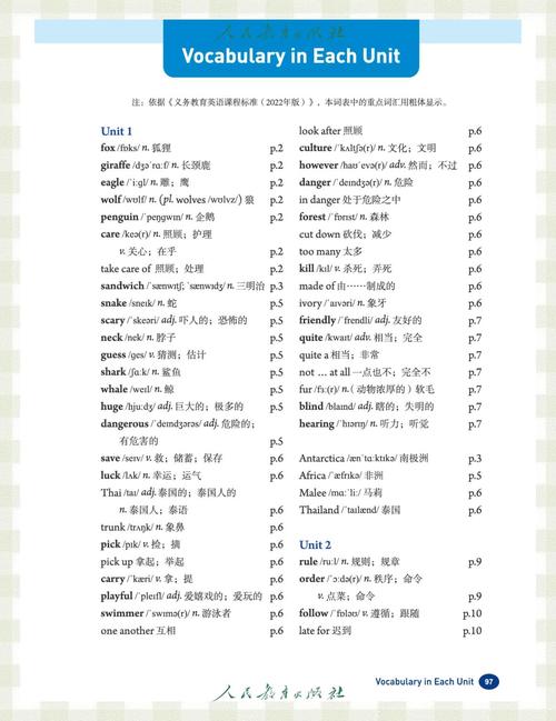 七下英语电子书哪里找?好用吗?