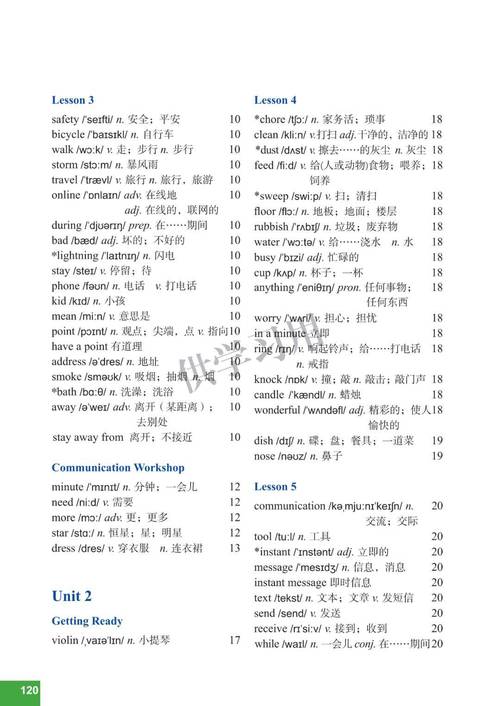 七下英语电子书哪里找?好用吗?