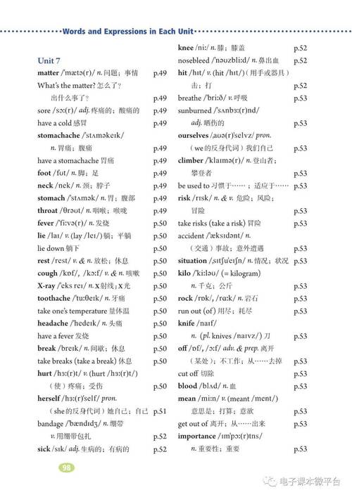 七下英语电子书哪里找?好用吗?