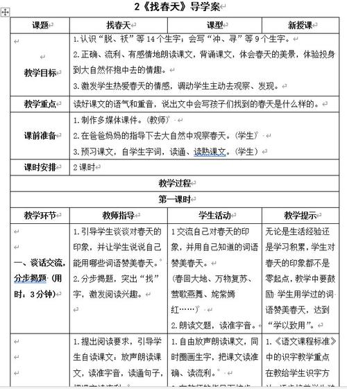 七年级语文下册导学案如何高效使用？