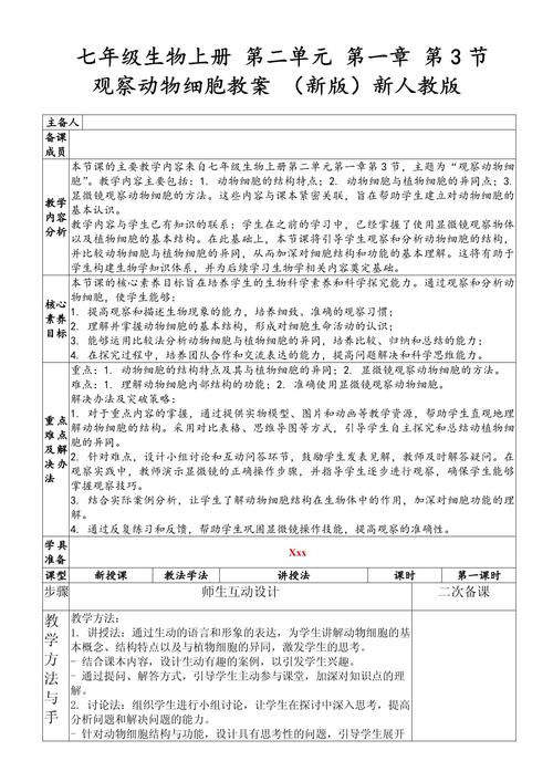 人教版七年级生物教案如何高效设计？