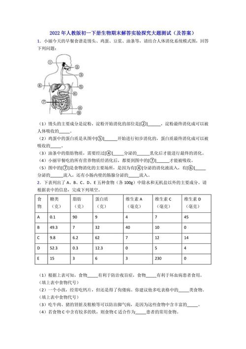 七年级下册生物测试题有哪些重点难点？