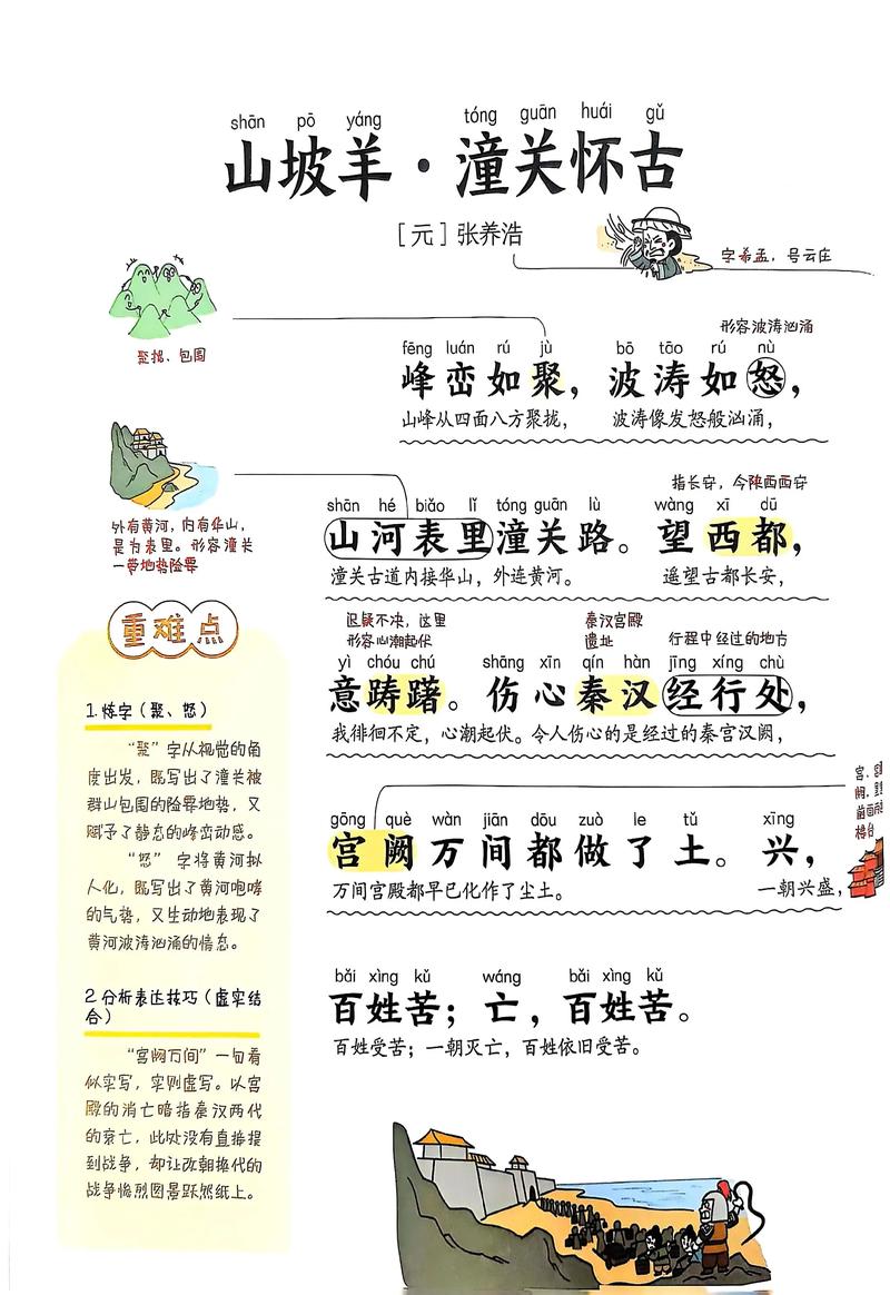 九年级下语文古诗十首有何考点与深意？