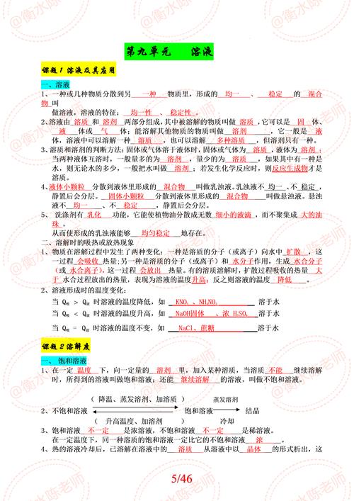 人教版九年级化学复习重点难点有哪些?