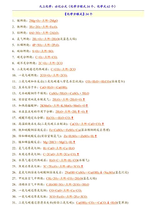 人教版九年级化学复习重点难点有哪些?