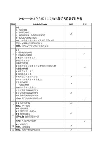 九年级化学教学计划如何高效落实？