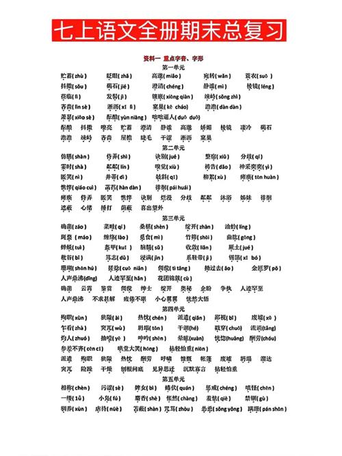 七年级上册的语文字词