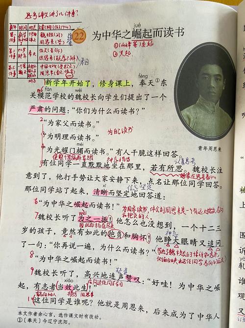 八年级上册语文22课讲了什么？