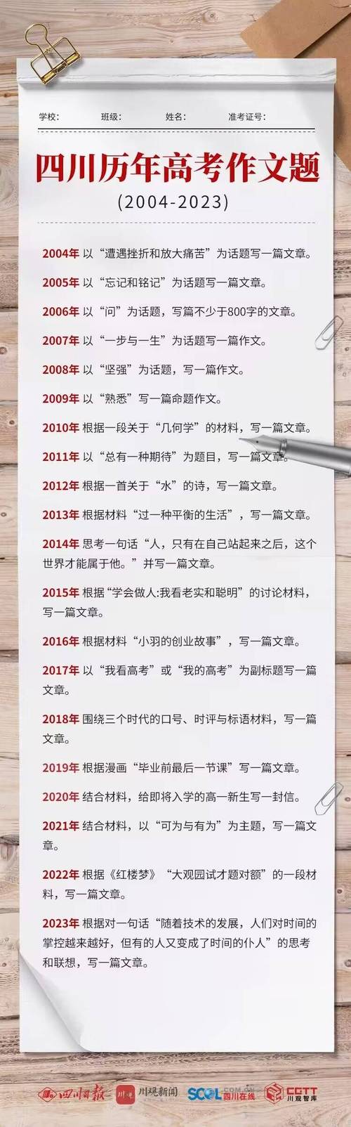 今年四川作文题目