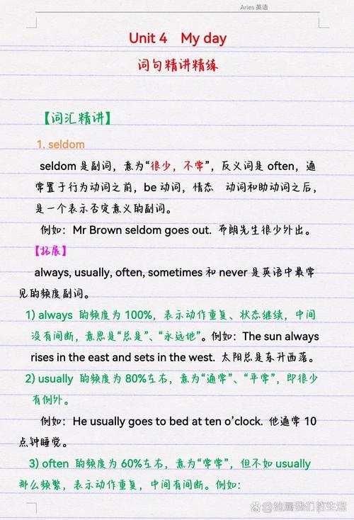 七年级上册Unit4的核心主题是什么？