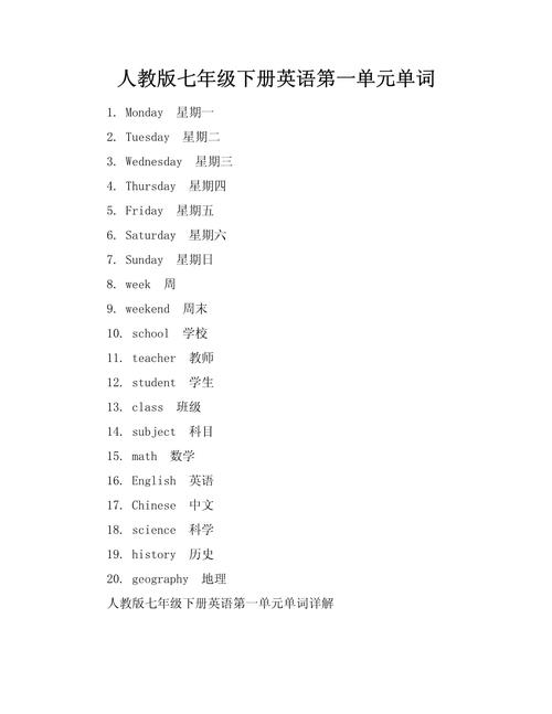 七年级下册英语1单元重点难点是什么？