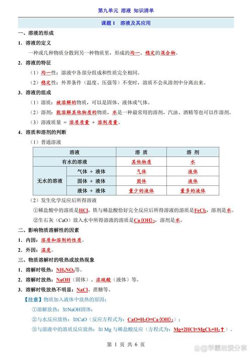 2025年九年级化学