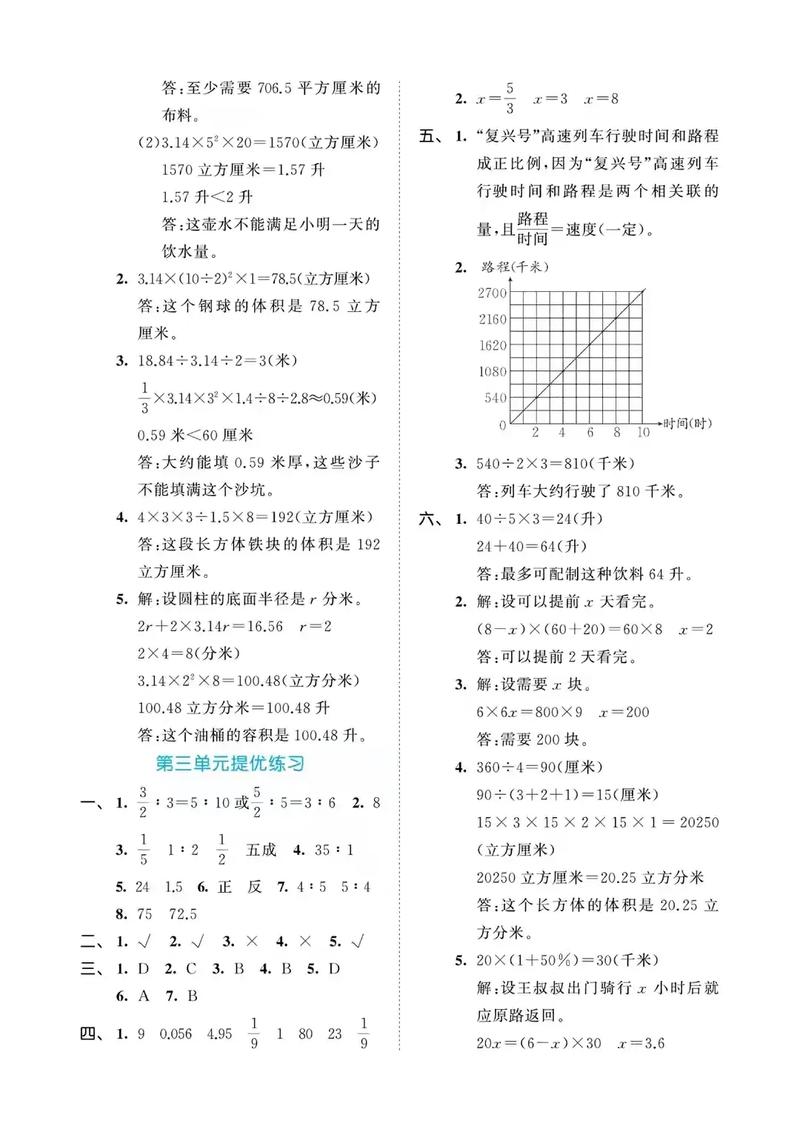 六年级下册答案青岛版