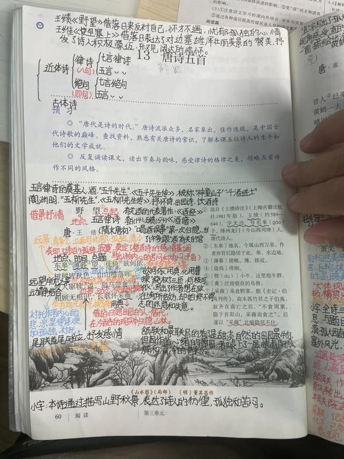 初二上册古诗五首有何深意？