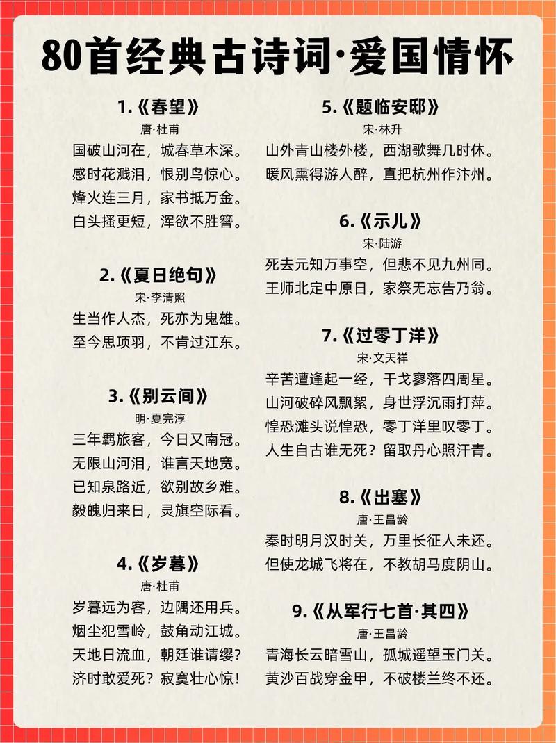 中考必考古诗词有哪些?