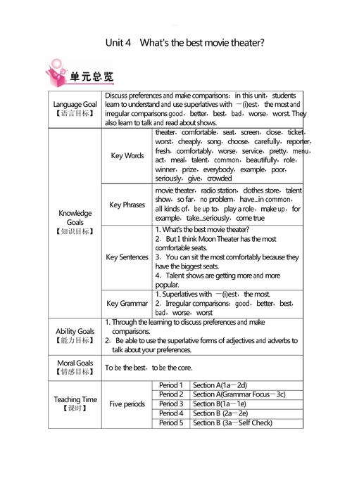 新目标英语八年级教案如何高效设计？