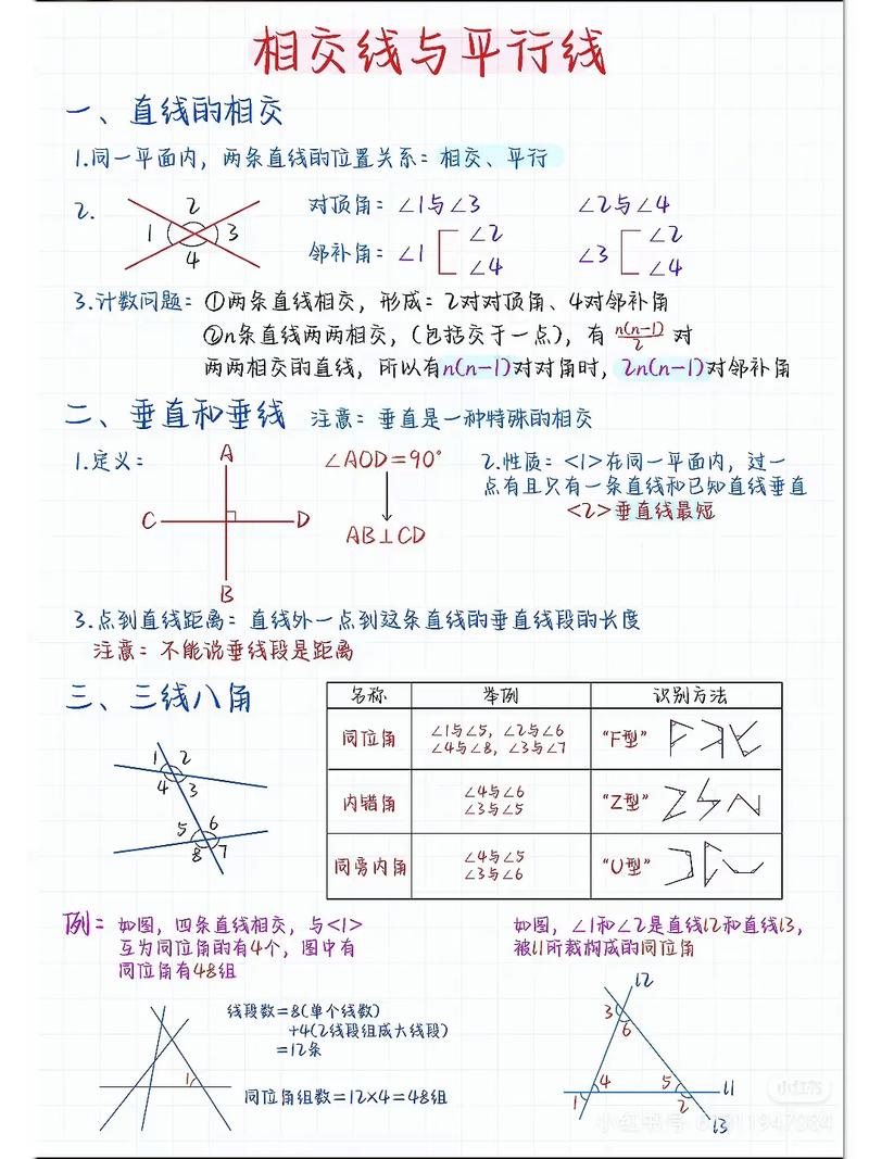 七年级相交线与平行线，如何判定平行？