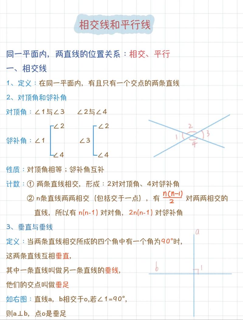 七年级相交线与平行线，如何判定平行？