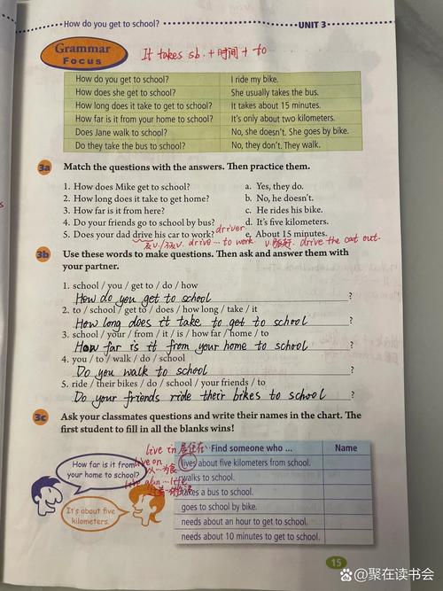 七年级英语下册三单元核心考点有哪些？