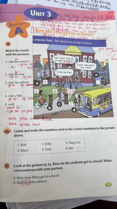 七年级英语下册三单元核心考点有哪些？