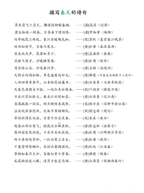 春夏秋冬古诗词各有哪些经典名篇？