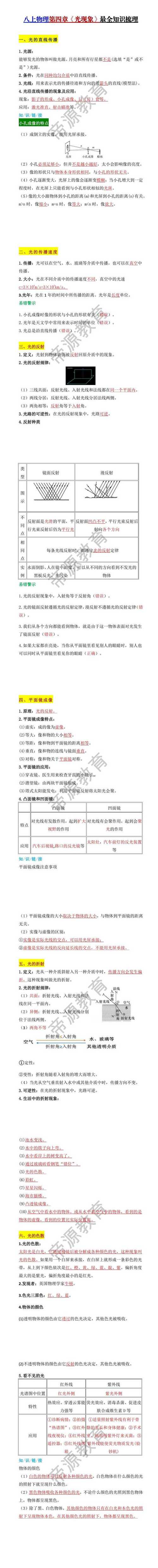 物理八年级上册第四章的核心内容是什么？