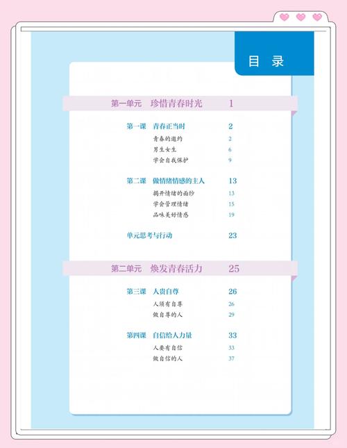 人教版七年级下册目录包含哪些单元主题？