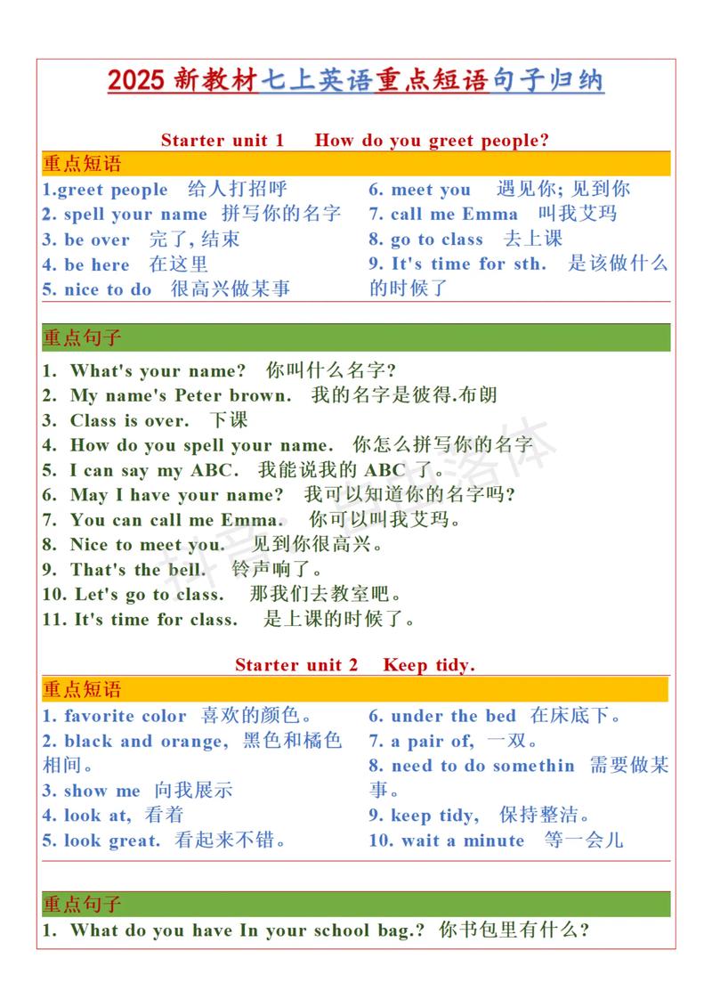 七年级上册英语句子有哪些重点？