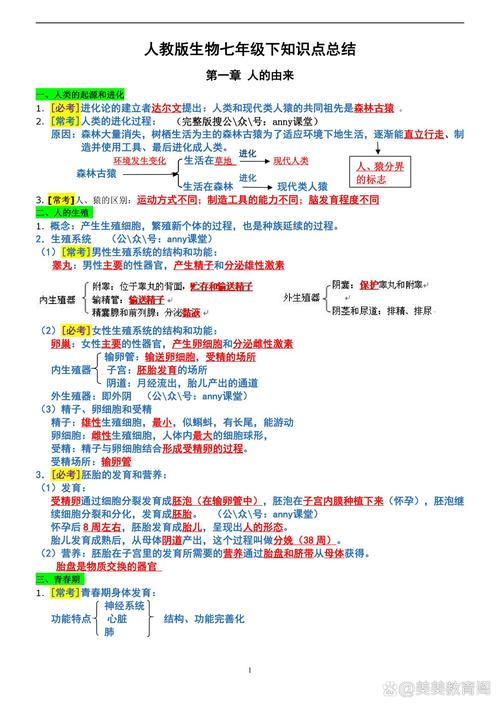 七年级生物知识点下册