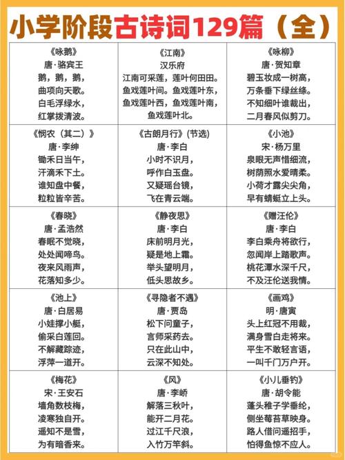 小学生语文古诗词大全，收录多少首？