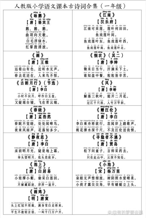 小学生语文古诗词大全，收录多少首？