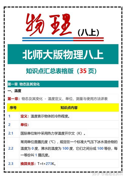 八年级上册物理北师大版核心知识点有哪些？