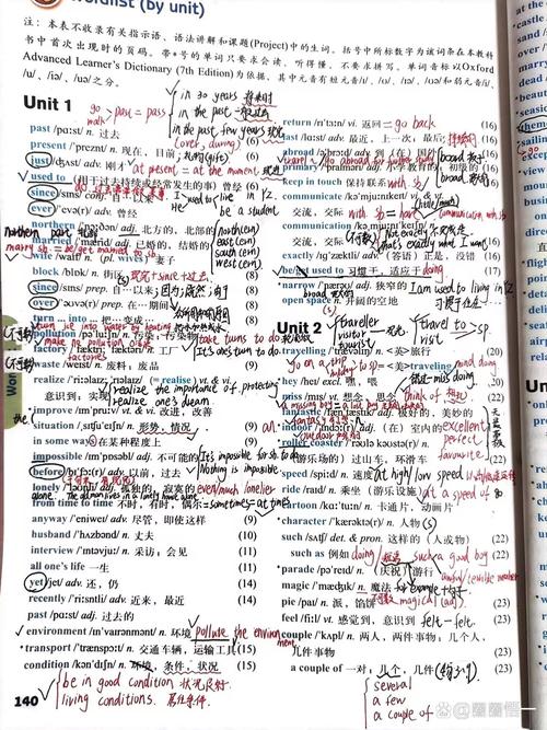 八年级下册英语作业本重点难点怎么掌握？