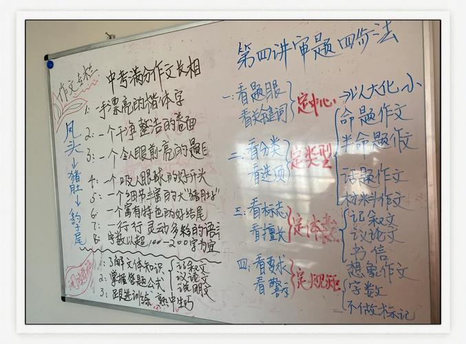 初中作文审题如何避免跑题抓要点？