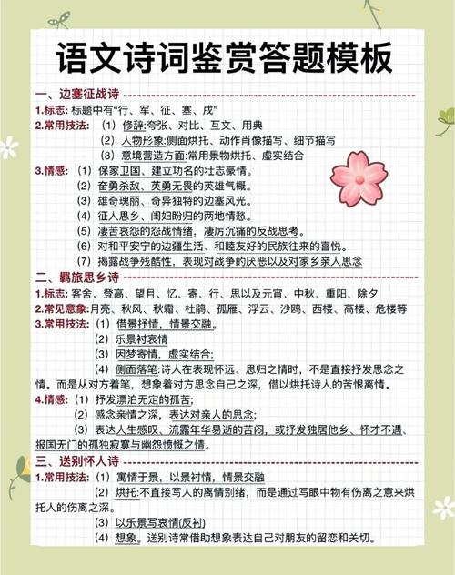 语文古诗鉴赏答题模板