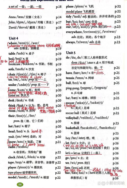 七年级上册英语课文重点难点有哪些？