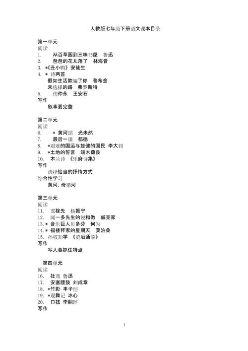 七年级人教版语文目录有何特点?