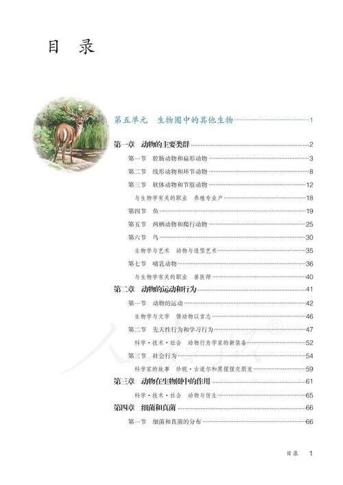 八年级上册人教版目录