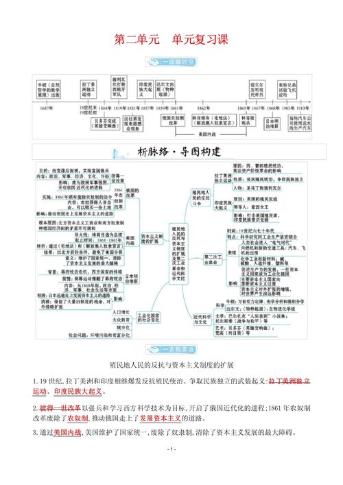 人教版九年级第二单元核心考点有哪些?