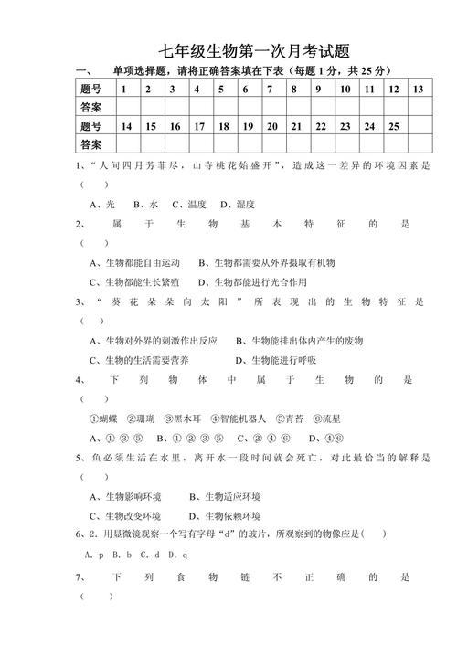 人教版七年级生物试卷重点难点解析？