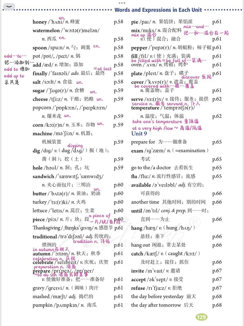 八年级英语Unit8核心考点有哪些？