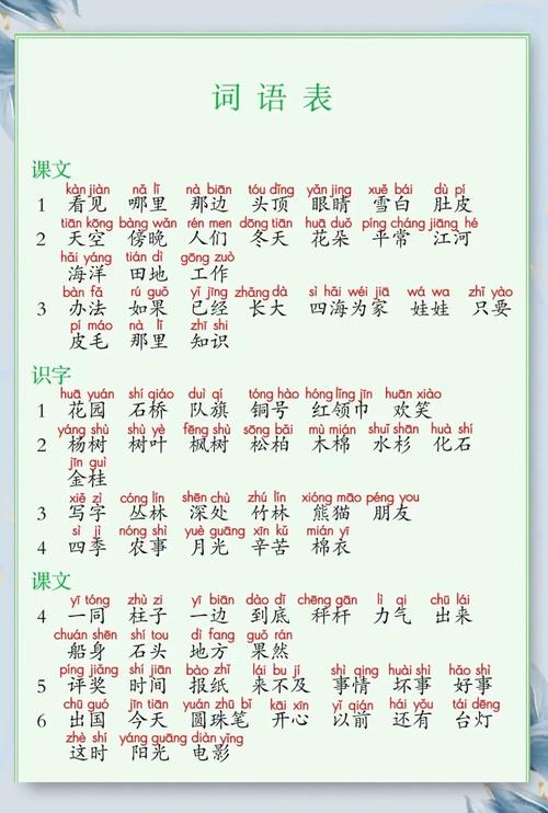 二年级生字表包含哪些核心字？