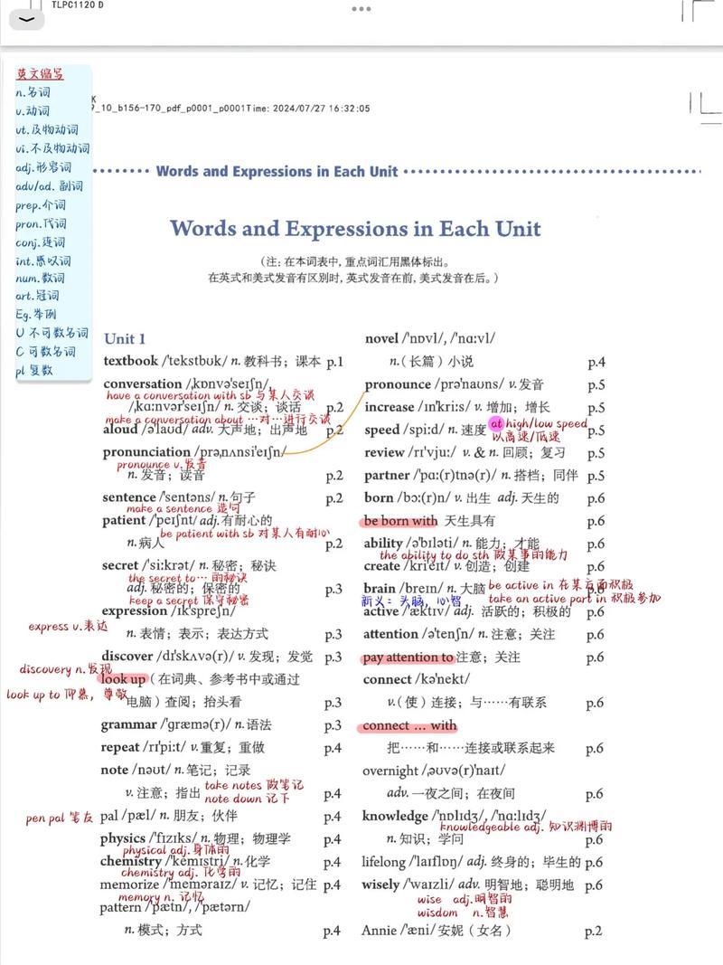 九年级上册英语一单元核心考点是什么?